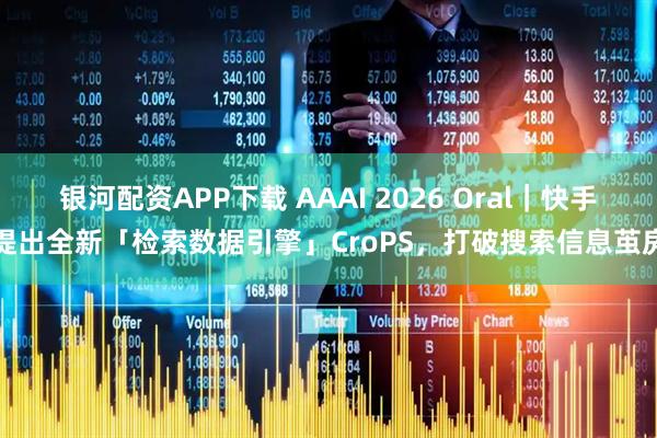 银河配资APP下载 AAAI 2026 Oral｜快手提出全新「检索数据引擎」CroPS，打破搜索信息茧房
