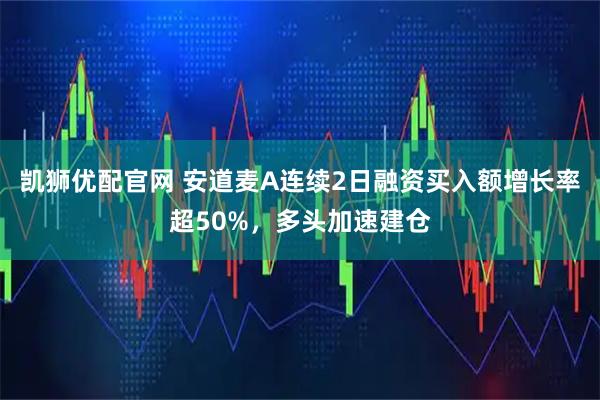 凯狮优配官网 安道麦A连续2日融资买入额增长率超50%，多头加速建仓